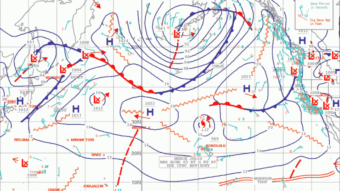 Use Analytics To Show And Improve Marketing Value