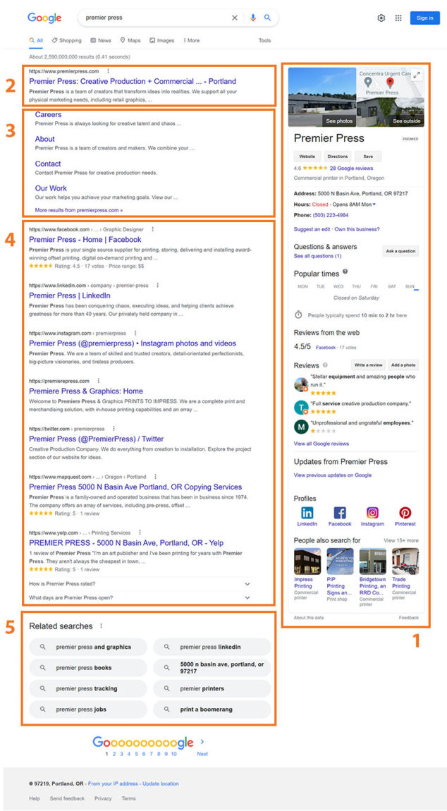 typical brand search results page